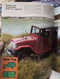Toyota Land cruiser  Hardtop,  Vinyl top, Pickup ja Stadion Wagon  1974 myyntiesite.