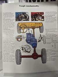Toyota Land cruiser  Hardtop,  Vinyl top, Pickup ja Stadion Wagon  1974 myyntiesite.