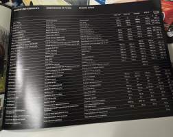 Toyota Land cruiser 19Vinyl top, Hard top, Chassis, Pick up ja Station wagon 1977 myyntiesite.