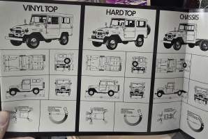 Toyota Land cruiser 19Vinyl top, Hard top, Chassis, Pick up ja Station wagon 1977 myyntiesite.