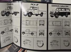 Toyota Land cruiser 19Vinyl top, Hard top, Chassis, Pick up ja Station wagon 1977 myyntiesite.