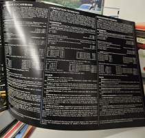 Toyota Land cruiser 19Vinyl top, Hard top, Chassis, Pick up ja Station wagon 1977 myyntiesite.