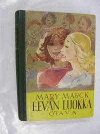 Eevan luokka