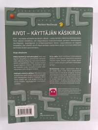 Aivot : käyttäjän käsikirja