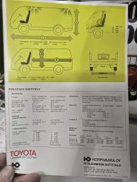 Toyota Hiace  1979 myyntiesite