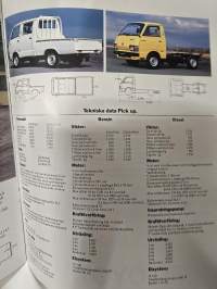 Toyota Hiace  1983 myyntiesite