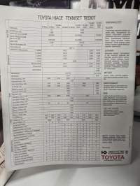 Toyota Hiace  1988 myyntiesite