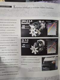 Toyota Hiace  1994 myyntiesite