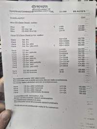 Toyota Hiace  1995 myyntiesite