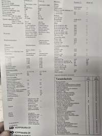 Toyota Lite-Ace 1983 myyntiesite