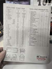 Toyota Lite-Ace 1987 myyntiesite