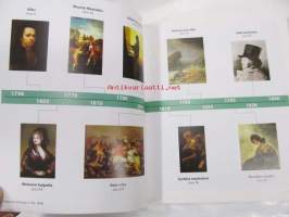 Francisco de Goya : Elämä ja tuotanto