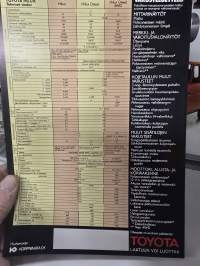 Toyota Hi-lux   198? myyntiesite