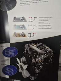 Toyota Hi-lux   2002 myyntiesite