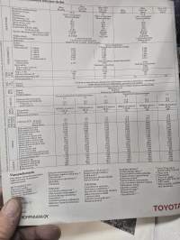 Toyota Hi-lux   1989 myyntiesite