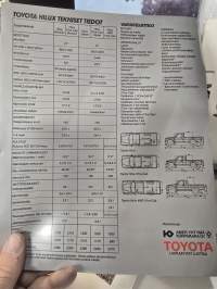 Toyota Hi-lux   1986 myyntiesite