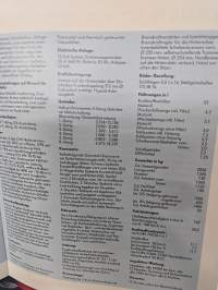 Toyota model F 02/84