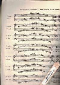 Pianon sävelasteikot - Tonarter och skalor för piano