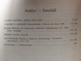 Suomen sukututkimusseuran vuosikirja 41