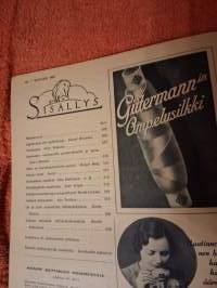 Kotiliesi ,Heinäkuu 1939, n:o 13.Naisihanne 1800-luvulta 1900-luvullesäilöntää,huonekasvien kastelu ym. Mainoksilla opimme 1930-40 luvun koneista, kirjoihin