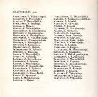 Unohdettujen rintama.