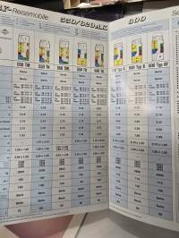 Hobby 1990 asuntoauto myyntiesite.