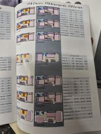 FFB  matkailuauto myyntiesite. 1991