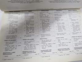 Fiat Trattori 415 DT Catalogo parti di cambio - Spare Parts Catalogue - Logue des Pieces Detachees - Ersatzteilkatalog - Catalogo de piezas de repuesto