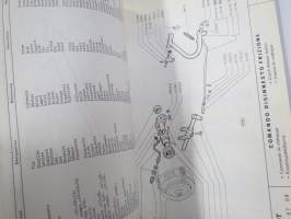 Fiat Trattori 415 DT Catalogo parti di cambio - Spare Parts Catalogue - Logue des Pieces Detachees - Ersatzteilkatalog - Catalogo de piezas de repuesto