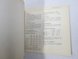 BMW 315, 316, 318i, 320, 323i vm. 1982 -käyttöohjekirja