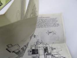 BMW 315 kaasutin 1 B2 -huolto-ohje ja tekniset tiedot monisteena