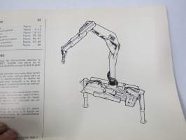 Hiab 650/1 -Operator´s Manual, Instruktionsbuch, Manuel d´instructions, Manual de instrucciones -käyttöohjekirja, monikielinen, ei suomeksi
