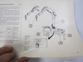 Hiab 650/1 -Operator´s Manual, Instruktionsbuch, Manuel d´instructions, Manual de instrucciones -käyttöohjekirja, monikielinen, ei suomeksi