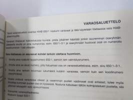 Hiab 650/1 -Reservdelskatalog / Spare Parts Catalogue / Ersatzteilkatalog -varaosaluettelo