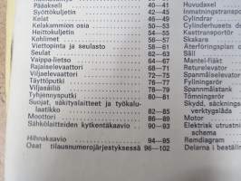 Sampo 10, 20, 30 (Rosenlew) ajopuimurit -varaosaluettelo, sisältää sähkökaaviot, hihnakaaviot
