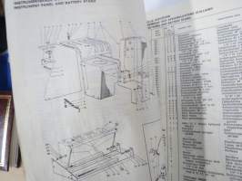 Sampo 10, 20, 30 (Rosenlew) ajopuimurit -varaosaluettelo, sisältää sähkökaaviot, hihnakaaviot