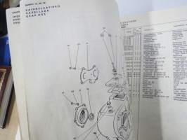Sampo 10, 20, 30 (Rosenlew) ajopuimurit -varaosaluettelo, sisältää sähkökaaviot, hihnakaaviot