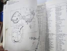 Sampo 10, 20, 30 (Rosenlew) ajopuimurit -varaosaluettelo, sisältää sähkökaaviot, hihnakaaviot