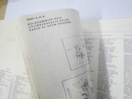 Sampo 10, 20, 30 (Rosenlew) ajopuimurit -varaosaluettelo, sisältää sähkökaaviot, hihnakaaviot