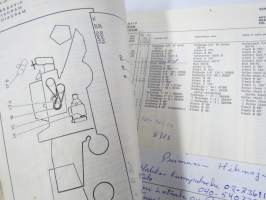 Sampo 10, 20, 30 (Rosenlew) ajopuimurit -varaosaluettelo, sisältää sähkökaaviot, hihnakaaviot
