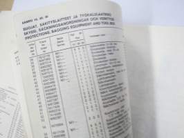 Sampo 10, 20, 30 (Rosenlew) ajopuimurit -varaosaluettelo, sisältää sähkökaaviot, hihnakaaviot