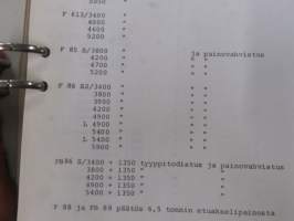 Volvo kuorma-autojen tekniset tiedot -kansio, sisältää myös tyyppikatsastustodistuksia, huoltotiedotuksia ym. ison määrän
