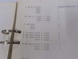 Volvo kuorma-autojen tekniset tiedot -kansio, sisältää myös tyyppikatsastustodistuksia, huoltotiedotuksia ym. ison määrän