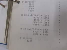 Volvo kuorma-autojen tekniset tiedot -kansio, sisältää myös tyyppikatsastustodistuksia, huoltotiedotuksia ym. ison määrän