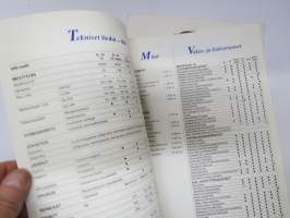 Peugeot 406 1997 -myyntiesite