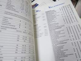 Peugeot 406 1997 -myyntiesite