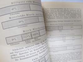 Was muss der Verkäufer von Kakao, Schokolade und Pralinen wissen? -saksalainen kaakaon ja suklaanostajan opas, kuulunut Heikki Huhtamäen henkilökohtaiseen kirjastoon