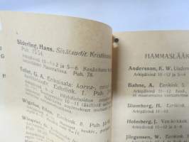Luettelo Lääkäreistä, Hammaslääkäreistä, Eläinlääkäreistä, Kätilöistä ja Apteekeista Turussa 1914 - Förteckning över Läkare, Tandläkare, Veterinärer, Barnmorskor...