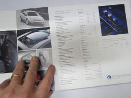 Chrysler Neon 2004 -myyntiesite