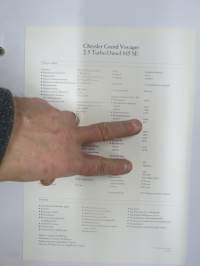 Chrysler Grand Voyager 2.5 Turbo Diesel M5 SE 1995 -myyntiesite